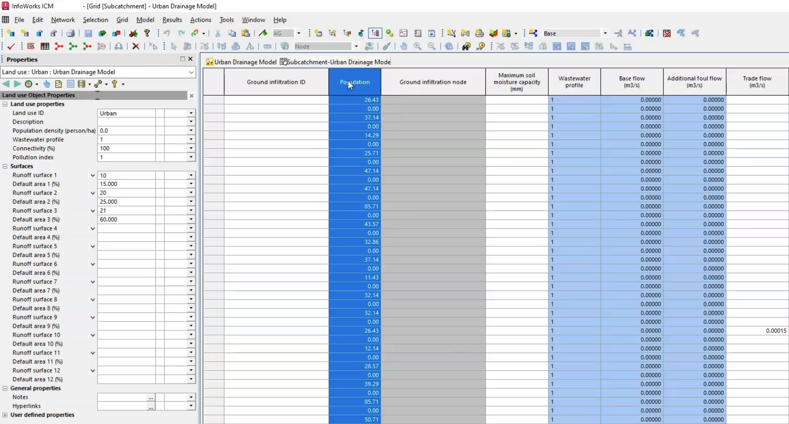 The Properties panel for the Urban land use ID, and the Subcatchments window with the Population column highlighted.