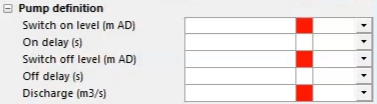 In the Properties window, red in-line validation errors appear for missing parameters.