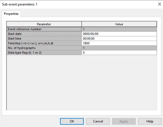 The Sub-event properties dialog box with parameters, such as start date and timestep, displayed in table format.