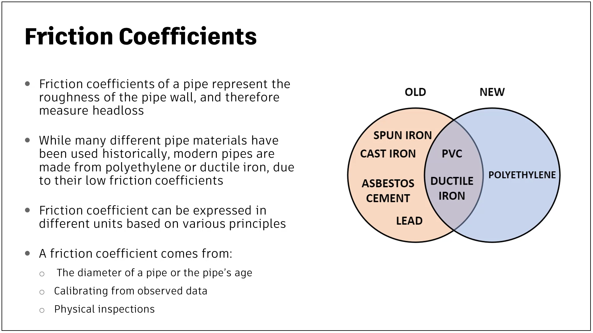 A presentation slide with information about friction coefficients.