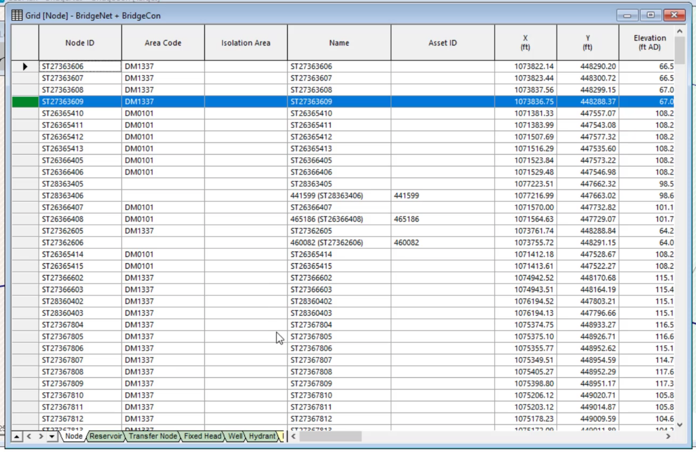 The Grid (Node) dialog box displaying properties, including name, area code, and elevation, for multiple objects at once.