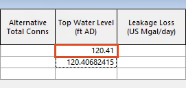 The Grid window with a value entered in the Top Water Level cell to resolve the reservoir error.