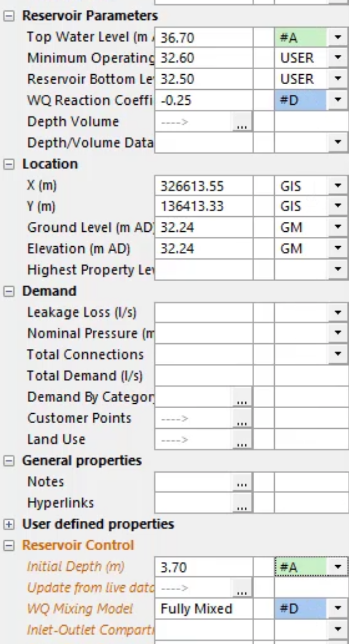 The Properties panel with the user flag of the Top Water Level and Initial Depth (m) changed to #A and highlighted in green.