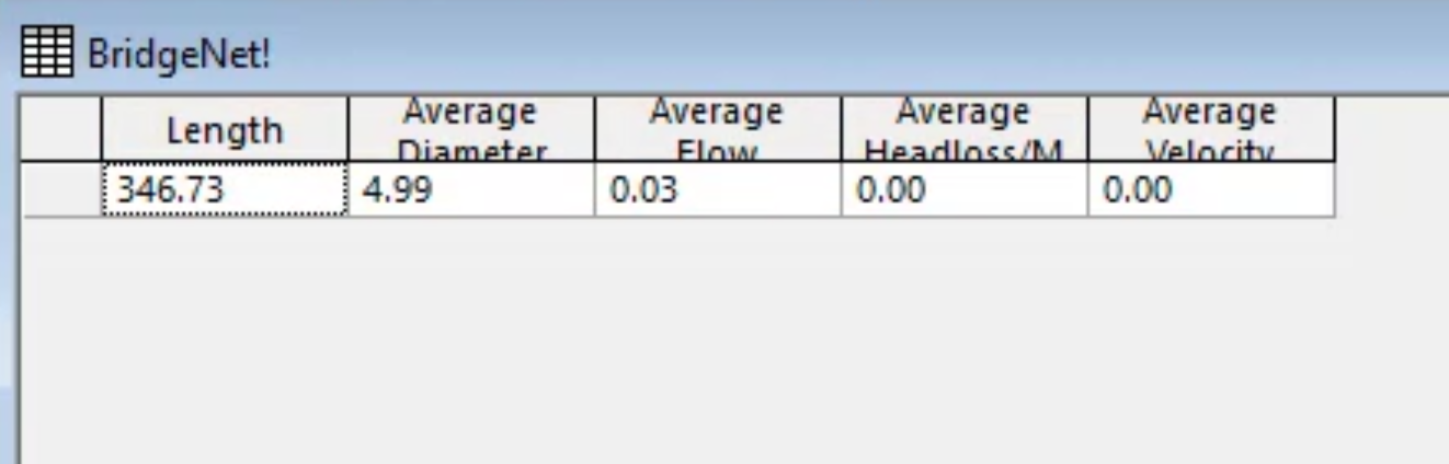 The grid window with results from the query, such as length and average diameter of the selected pipes.