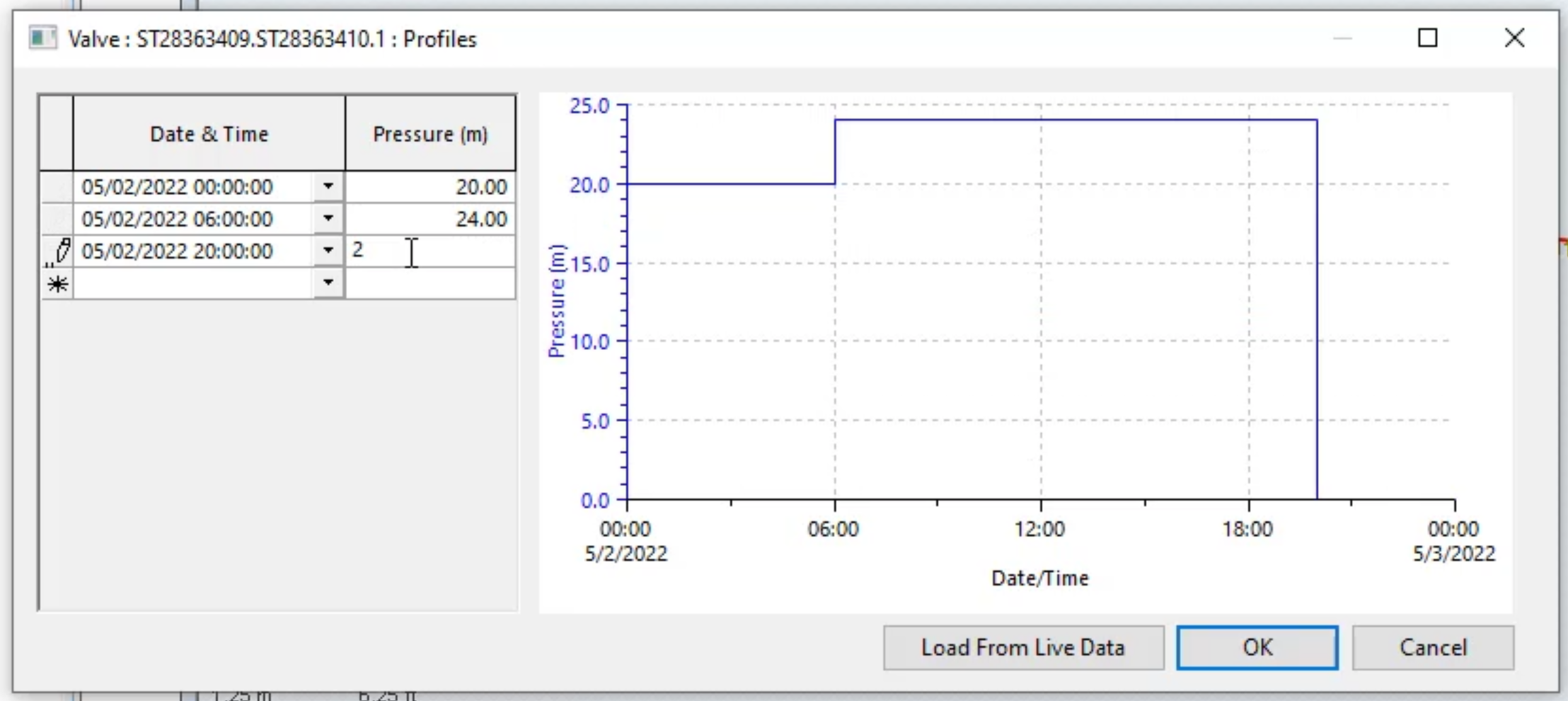 The Profiles dialog box with values entered in the Date & Time and Pressure columns, also displayed in a graph format, and OK selected.