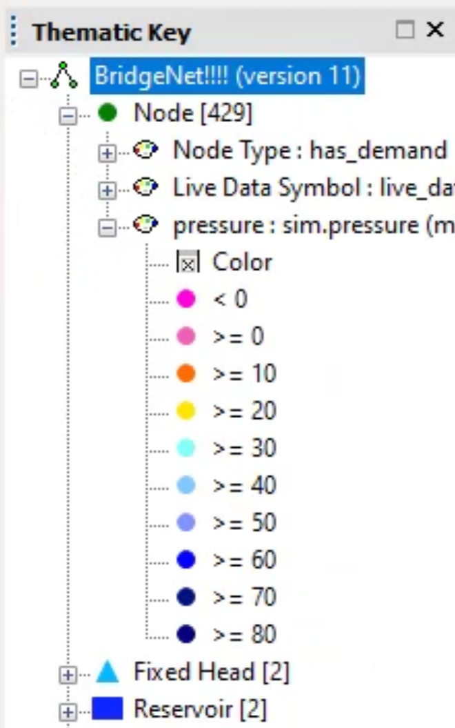 The Thematic Key window, with Node and pressure expanded to reveal the color key related to water pressure.