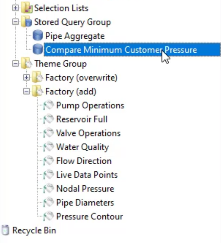 The Model Group window file tree expanded with Compare Minimum Customer Pressure selected.