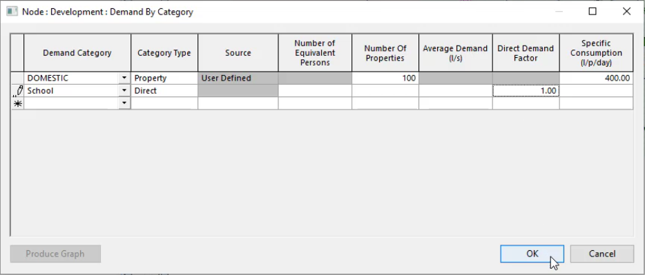 The Demand By Category dialog box, second row, School selected under Demand Category, Category Type set to “Direct” and Direct Demand Factor set to “1”.