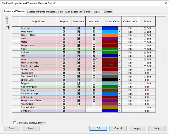 In the GeoPlan Properties and Themes dialog box, Layers and Themes tab, Pipe row, AutoLabel is enabled.