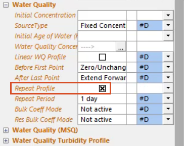 The Properties panel, Water Quality section, with Repeat Profile enabled.