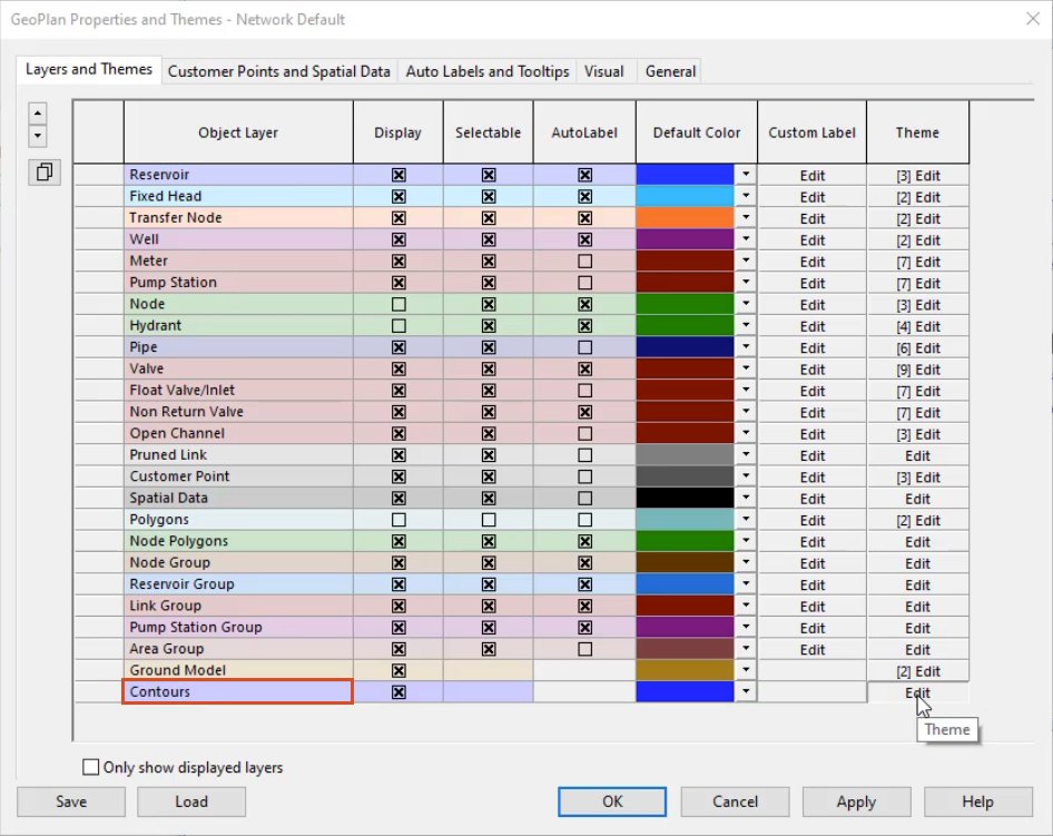 The GeoPlan Properties and Themes dialog box, Contours row, Theme column, with <strong>Edit</strong> selected.