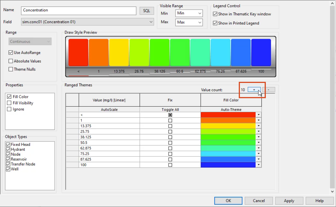 The Contours: Concentration dialog box with the Value count set to 10, and under Ranged Themes, a table of ten values in mg/l and corresponding fill colors.