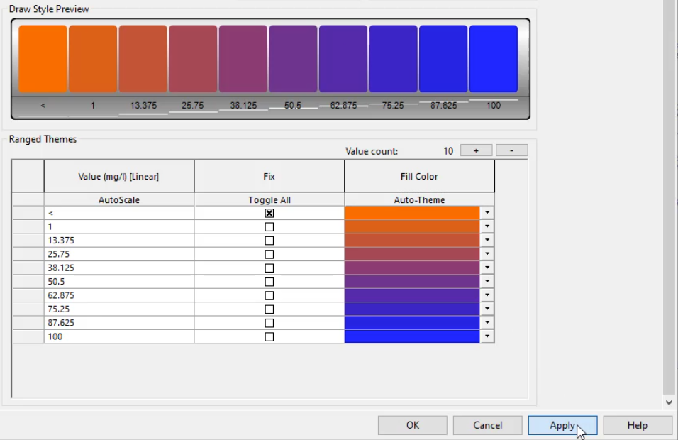 The Contours: Concentration dialog box, Ranged Themes section with new fill colors, ranging from orange for the lowest concentration to blue for the highest.