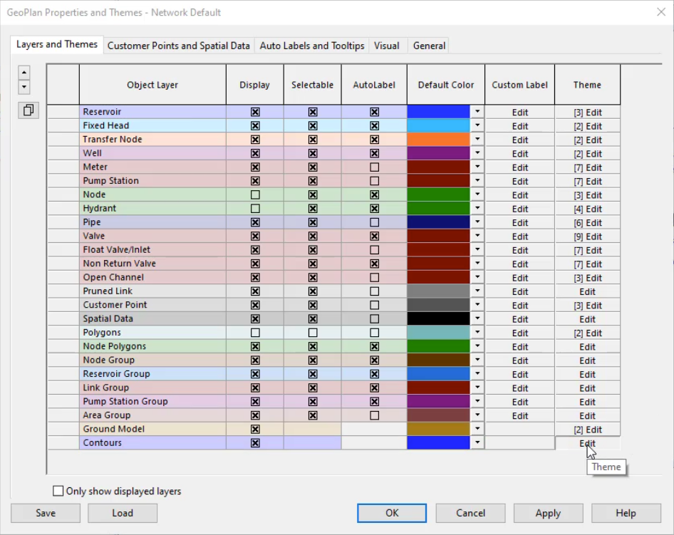 The GeoPlan Properties and Themes dialog box, Contours row, Theme column, with <strong>Edit</strong> selected.