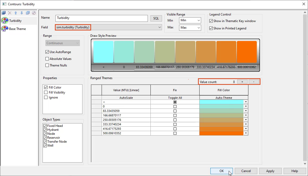 The Contours: Turbidity dialog box with the Field, Value count and new fill colors selected for the Turbidity theme, and OK selected.