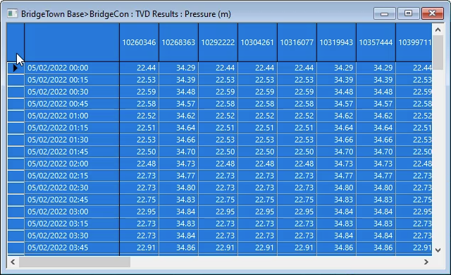 The TDV Results: Pressure (m) grid will all data selected for copying.