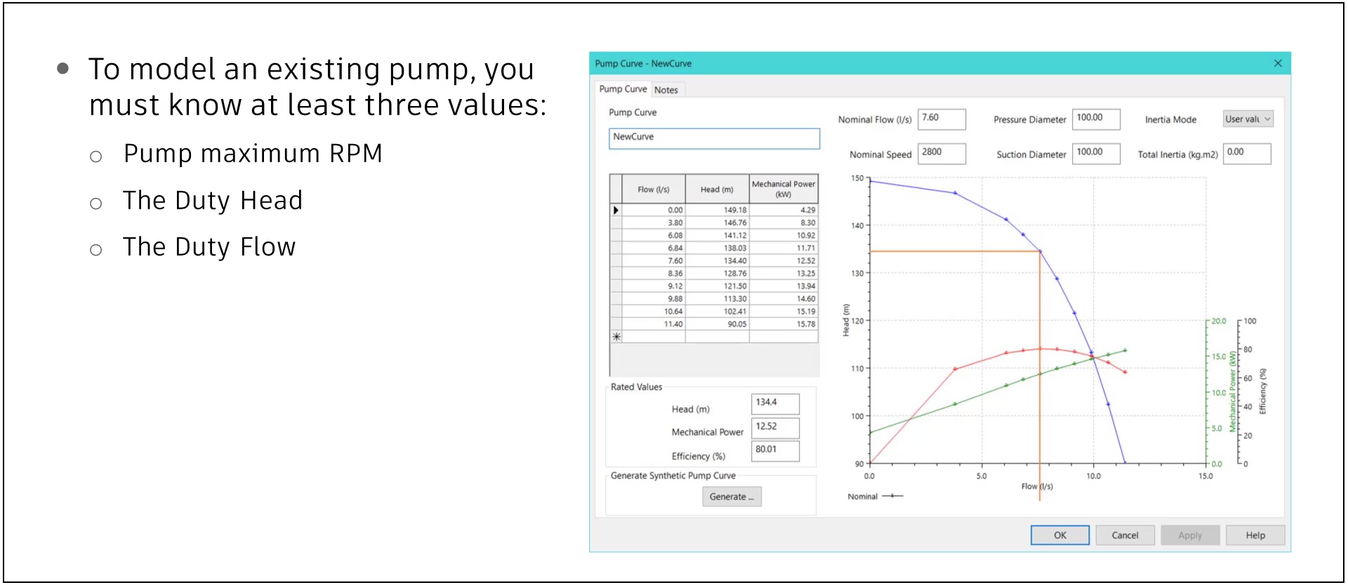 A presentation slide displaying values required to model a pump.