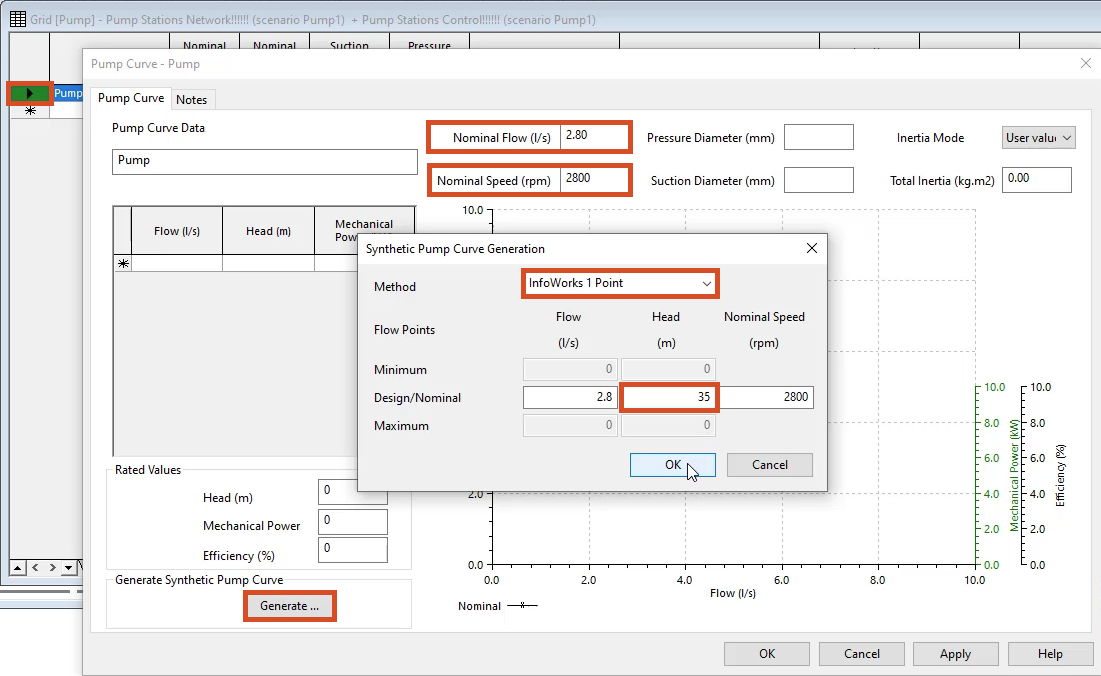 In the grid window, the Pump Curve page button highlighted in red; and in the Pump Curve page and Synthetic Pump Curve Generation dialog box, options configured and highlighted in red, with OK selected.