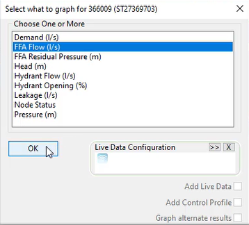 The Select what to graph dialog with FFA Flow selected.