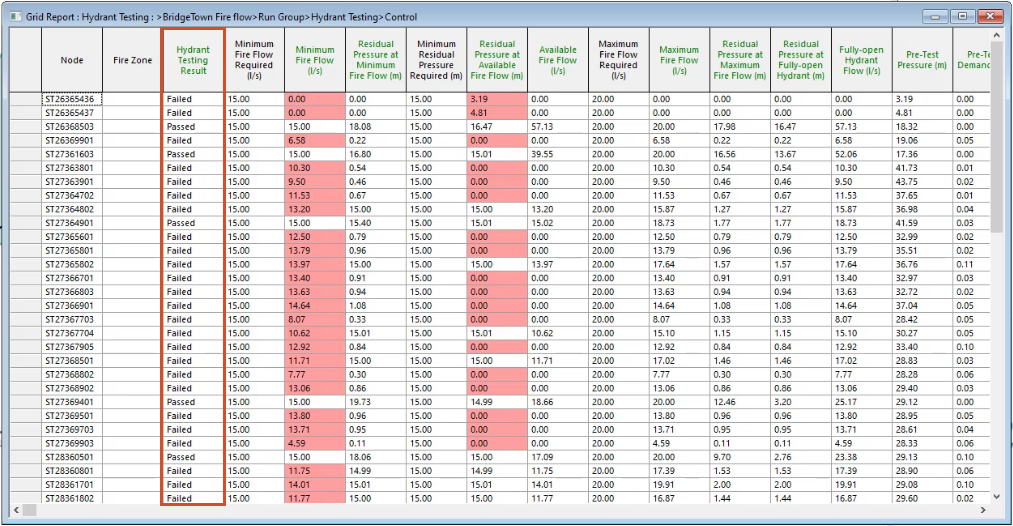 Grid Report of Run results with Hydrant Testing Result column highlighted.