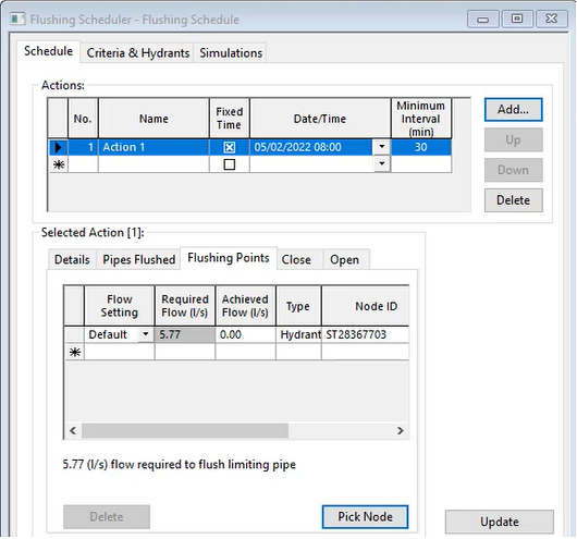 Flushing Scheduler on the Schedule tab displaying the Flushing Points procedure.