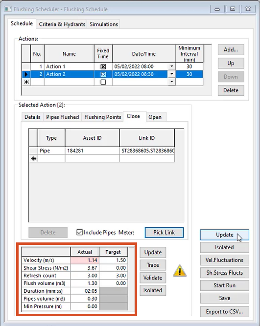 The Flushing Scheduler, Schedule tab, with the details grid highlighted in red.