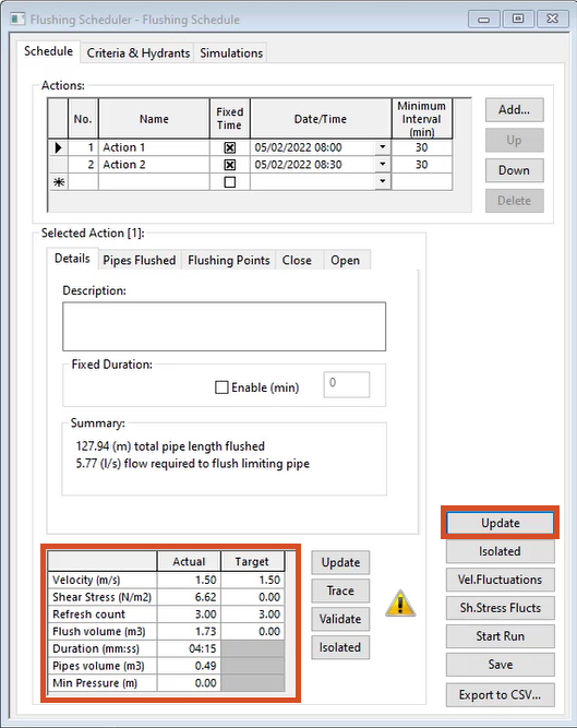 The Flushing Scheduler, Schedule tab, with the Update button and updated grid both highlighted in red.