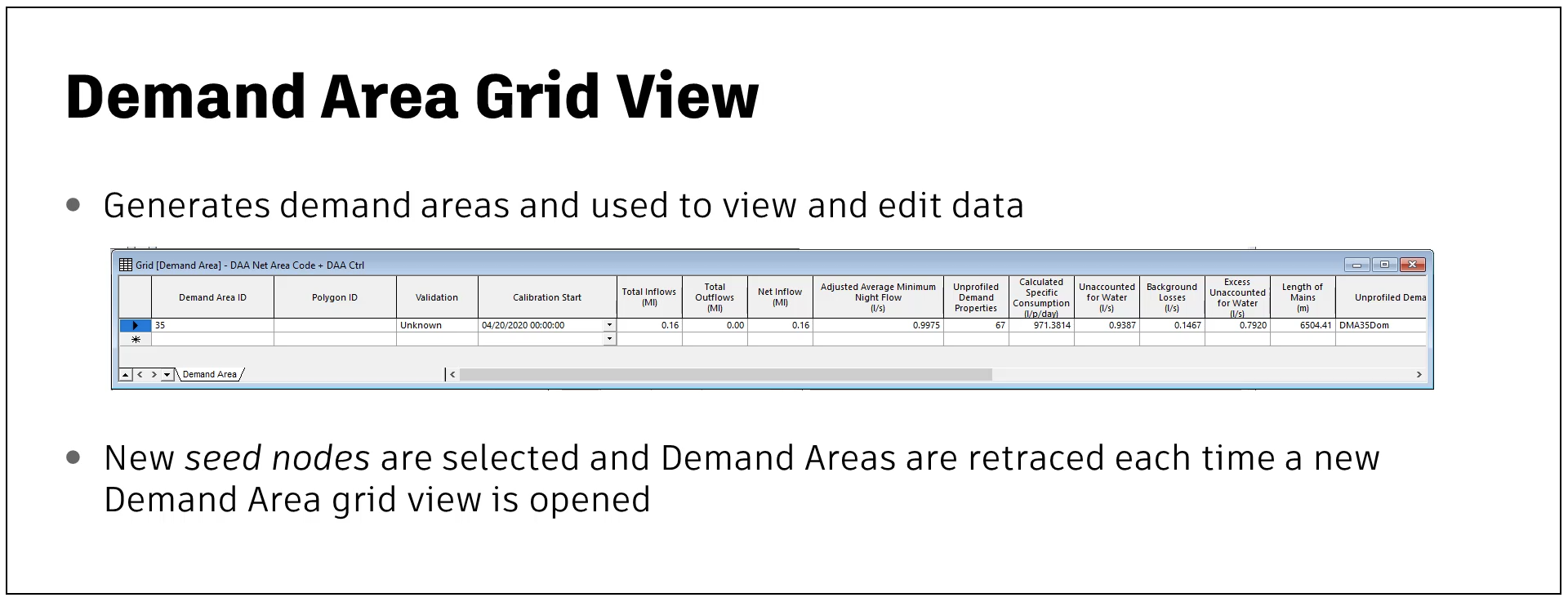 A presentation slide with information on the Demand Area Grid View.