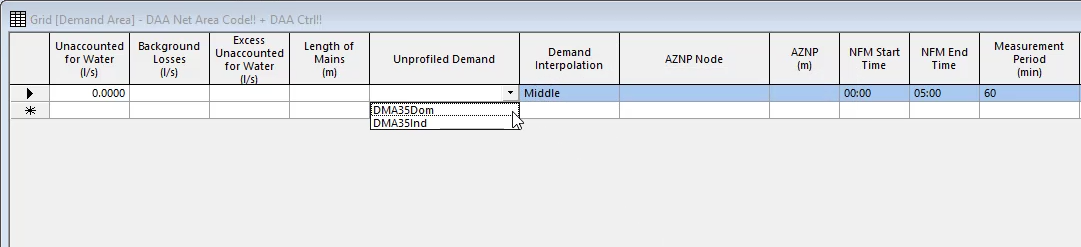 In the Demand Area grid, the Unprofiled Demand drop-down expanded and DMA35Dom selected.