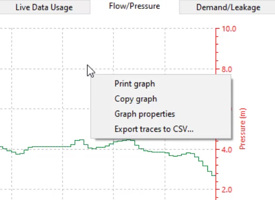 In the Demand Area 35 properties dialog box, the Flow/Pressure tab with the shortcut menu for the graph displayed.