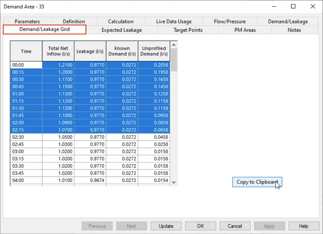 The Demand Area 35 properties dialog box, Demand/Leakage Grid tab, with a selection of cells highlighted and Copy to Clipboard selected.