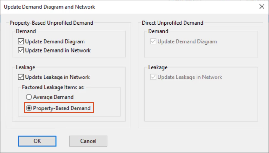 In the Update Demand Diagram and Network dialog box, under Leakage, Property-Based Demand is selected and highlighted in red.