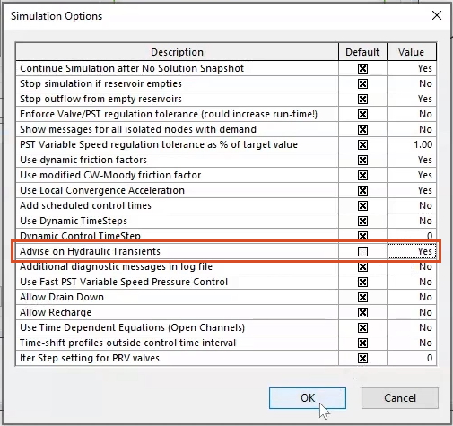 The Simulation Options dialog box, with the Advise on Hydraulic Transients option set active, its checkbox cleared and Yes showing as its Value.