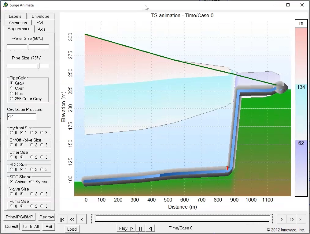 The “TS selection” selection list animated in the Surge Animate dialog box, where the shifting dark and light blue line shows the surge behavior.