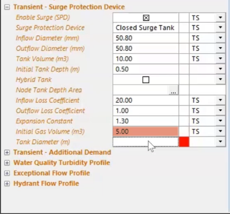 In the Properties window, the Transient—Surge Protection Device node is expanded, and the parameters are set for the selected surge tank for this exercise.