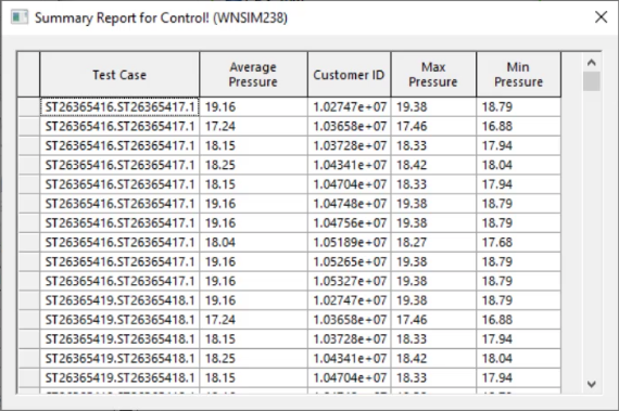 The Summary Report for Control! dialog box, which shows the results from the Valve Closures GMR.