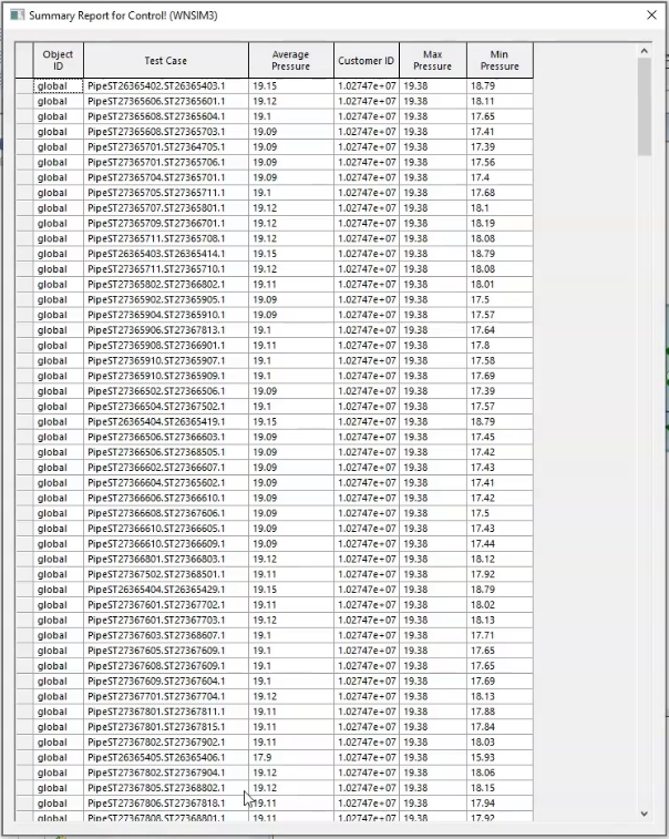 The Summary Report for the control lists in a grid view all the test cases in the run where the maximum pressure is below 20m.