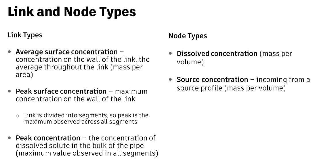 A presentation slide displays the five types of MSQ results, with three types for links—average surface, peak surface, and peak concentration—and two for reservoirs and nodes—dissolved and source concentration.