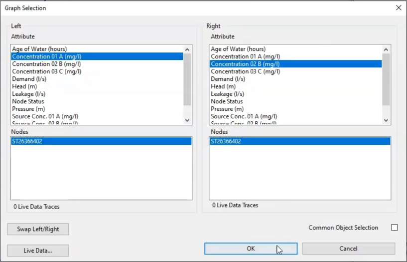 In the Graph Selection dialog box, the Left and Right attributes are highlighted and OK is selected.