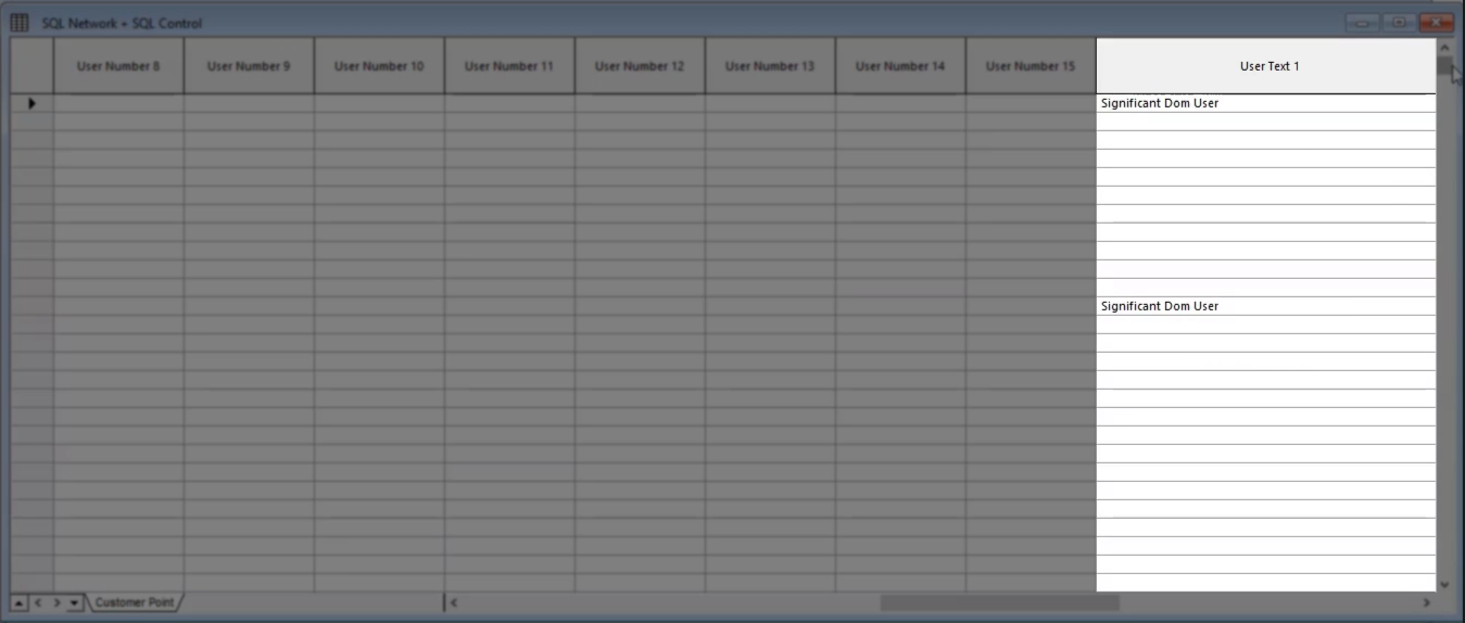 In the SQL Network dialog, the User Text 1 column is highlighted and displays the Significant Users.