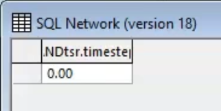 An SQL results grid for the Baseline simulation showing that there are zero minutes when customers experience less than 5 meters of pressure.