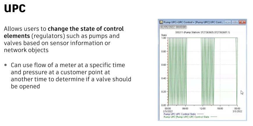 A presentation slide summarizes the function of UPC in determining if a valve should be opened, with an image of a Pump UPC graph.