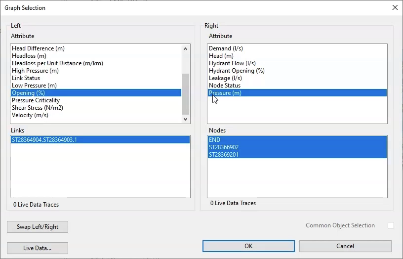 In the Graph Selection dialog box, the Left and Right attributes are set to Opening (%) and Pressure (m).