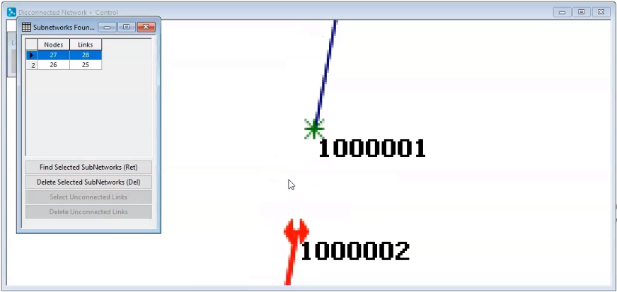 The zoomed-in upper portion of the network, showing the disconnection.