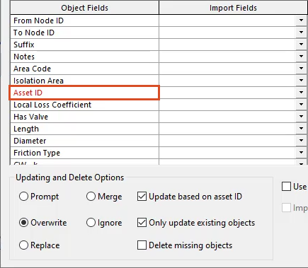 The Open Data Import centre dialog box, Updating and Delete Options configured, and under Objects Fields, Asset ID in red text, highlighted in red.