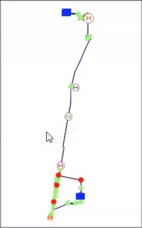 The live data objects in the model, highlighted.