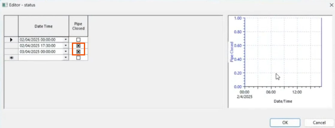 In the Editor table, the Pipe Closed status, which indicates that the pipe is closed, highlighted in red.