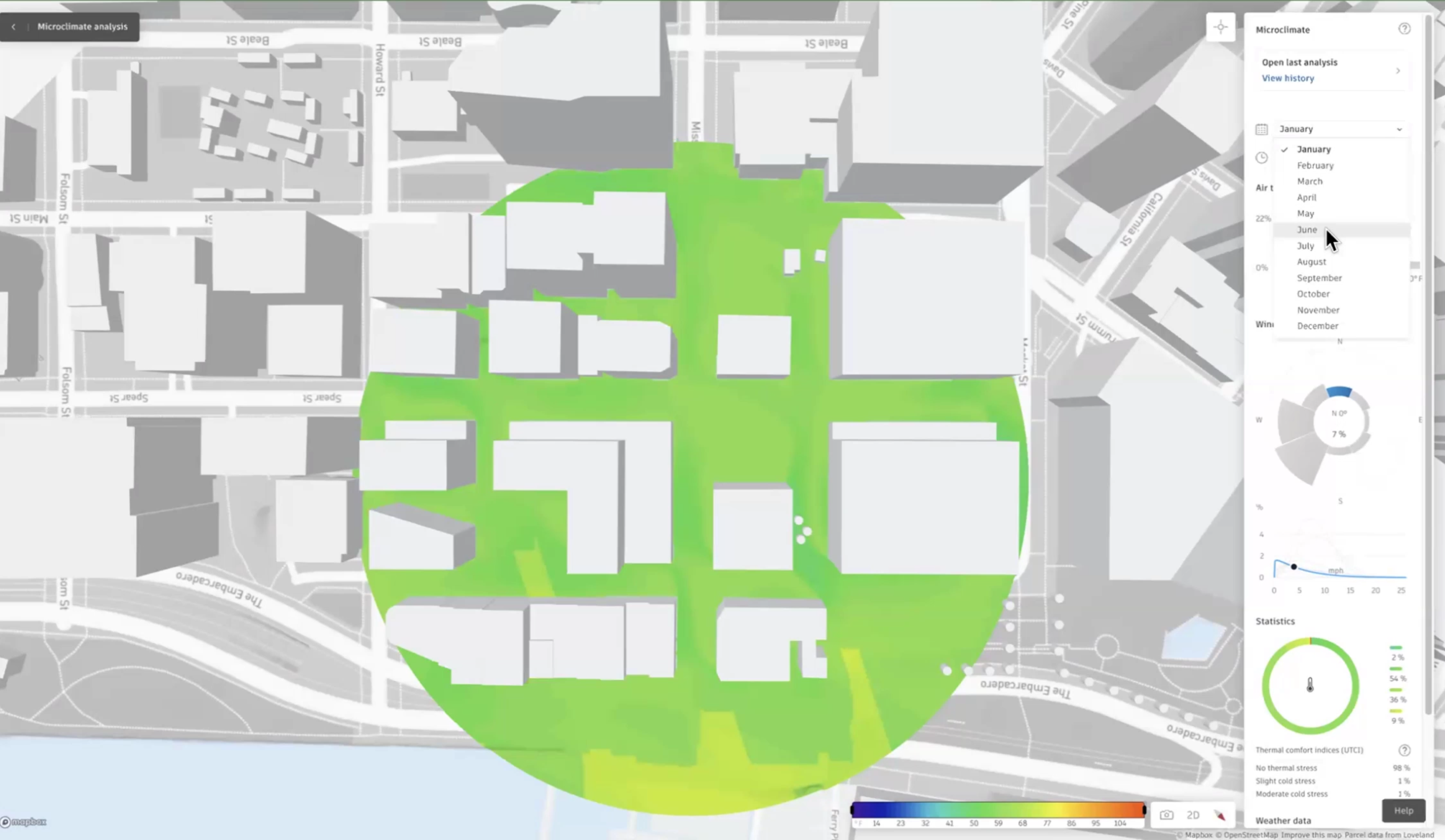 On the canvas, an active Microclimate analysis showing thermal comfort indices as gradients in green, and in the right panel, the month drop-down expanded, with June selected.