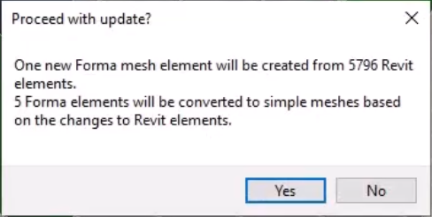 A Revit confirmation message specifying the elements that Forma will create and those it will convert to meshes, with the option to select Yes or No.