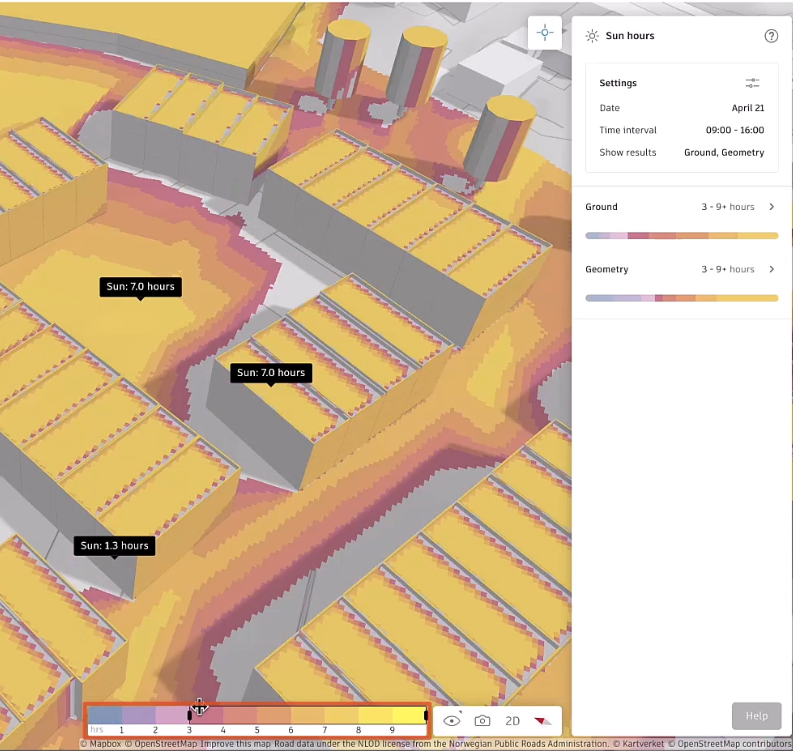 A close-up view of the Analysis bar, located in the bottom-right corner of the canvas, just to the left of the bottom of the right panel.